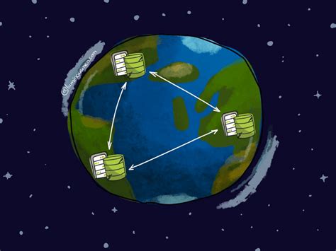 Understanding AWS Regions and Availability Zones: A Guide for Beginners