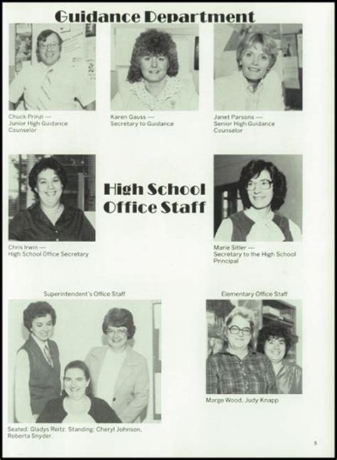 Explore 1983 Perry High School Yearbook, Perry NY - Classmates