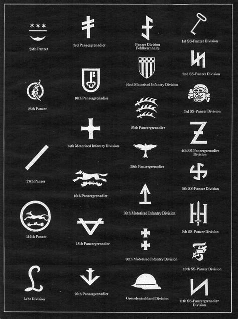 Some logos of Wehrmacht and Waffen SS image - Mod DB