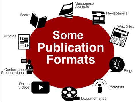 Publication Formats and the Information Lifecycle – Choosing & Using ...