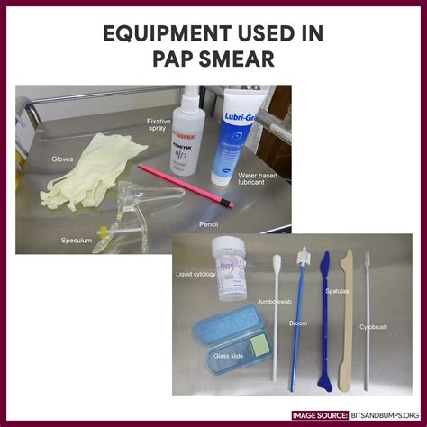 Pap Smear (Papanicolaou Smear) Nursing Responsibilities - Nurseslabs