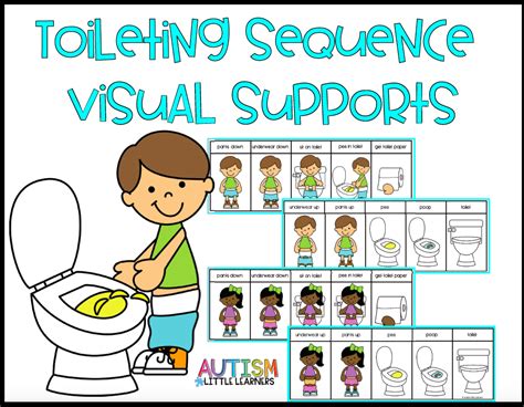 FREE toileting sequence | Autism Little Learners
