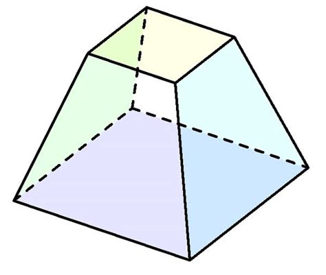 Frustum Picture - Images of Shapes