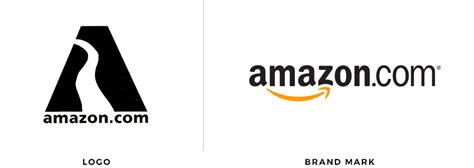 Logo VS Brand Mark - Brands to life®