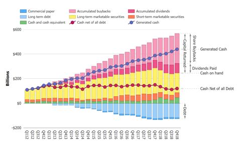 JSCharting JavaScript Charts - Visual Studio Marketplace