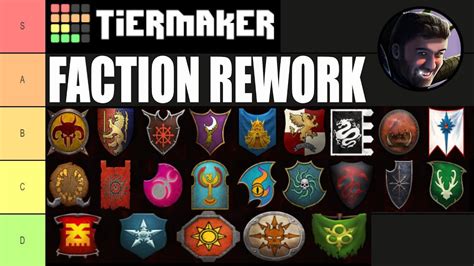 Immortal Empires Faction Rework Tier list - YouTube