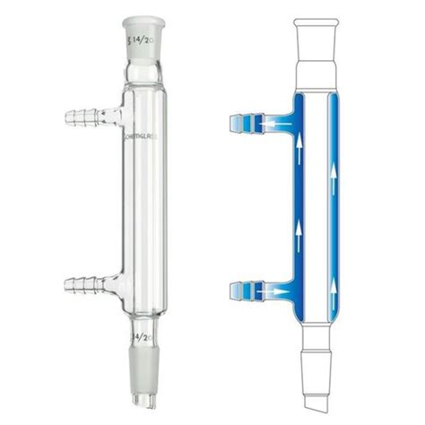 Laboratory Equipment and Their Functions - HubPages