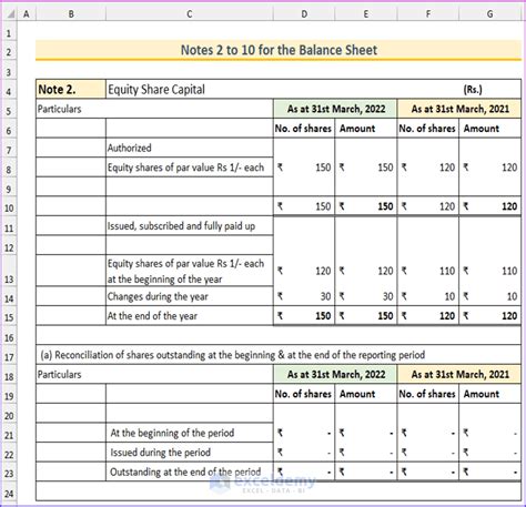 Fantastic Tips About Ind As Balance Sheet Format In Excel - Popking