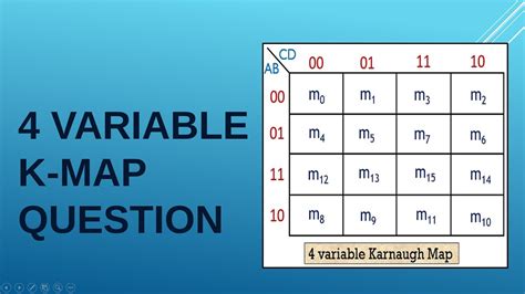 K Map Simplifier – Topographic Map of Usa with States