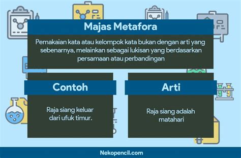 101 Contoh Kalimat Majas Metafora dan Pengertiannya - Nekopencil