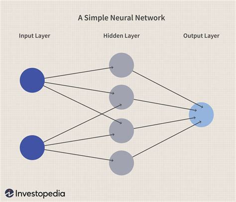 How does Generative AI work? | Tars Blog