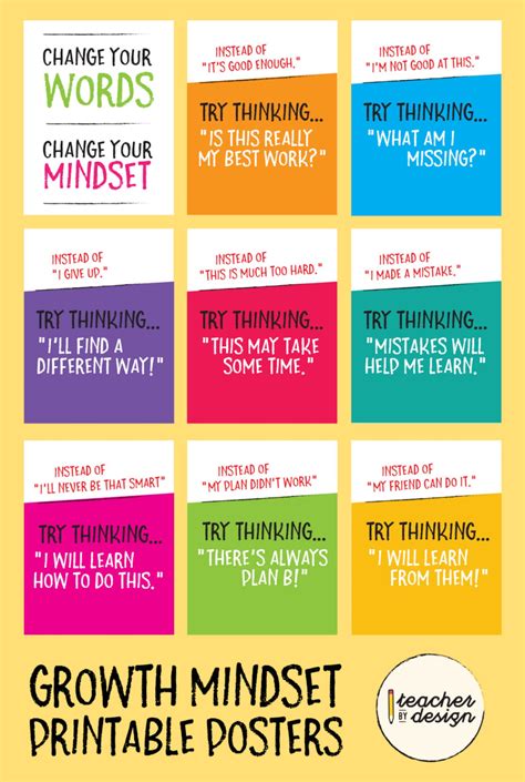 Printable Growth Mindset Posters