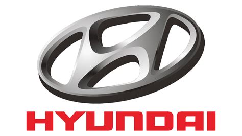 Hyundai Logo and sign, new logo meaning and history, PNG, SVG