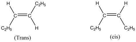 For geometric isomers of 3hexene:\n \n \n \n \n (A) M.P. is high and dipole moment high for ...