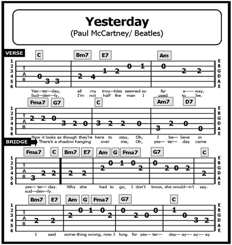 Guitar TAB Songs: YESTERDAY