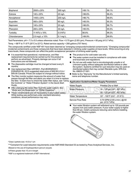 Whirlpool WRX735SDHZ Owner's Manual