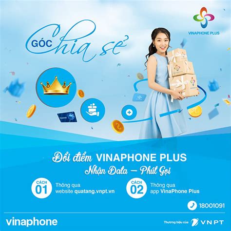 Cách đổi điểm VinaPhone Plus lấy data, phút gọi, SMS hot nhất 2024