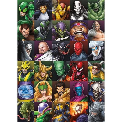 All Marvel Villains