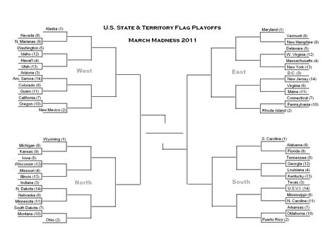 Infinite Art Tournament: March Madness: Get Your Bracket Ready!