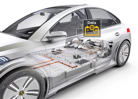 Electric Car Battery Pack