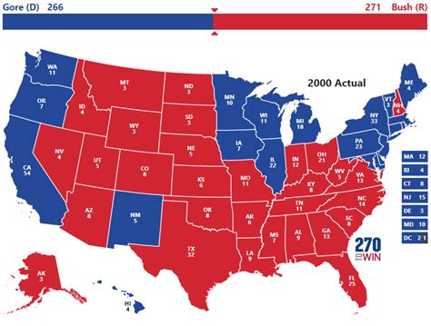 Presidential Election of 2000 - 270toWin