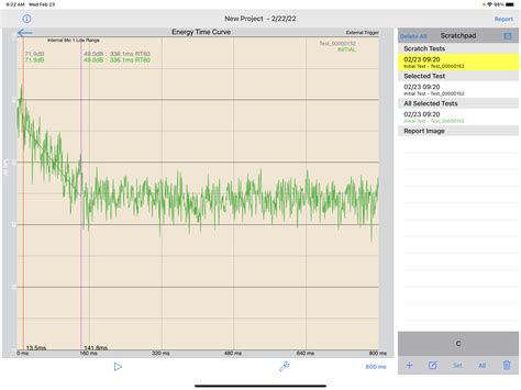 Reverberation Time Measurement | Home Acoustics Alliance Portal