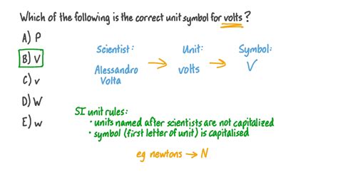 Question Video: Identifying the Unit Symbol for Volts | Nagwa