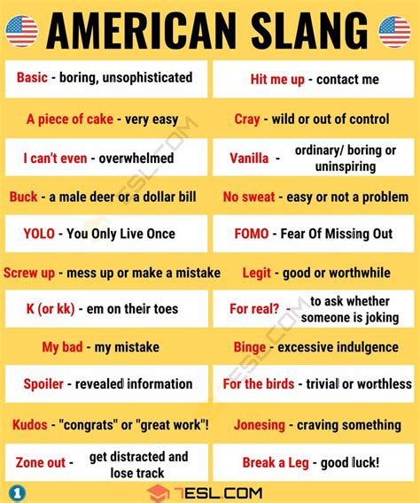 30+ Popular American Slang Words You Should Know • 7ESL | American slang words, English ...