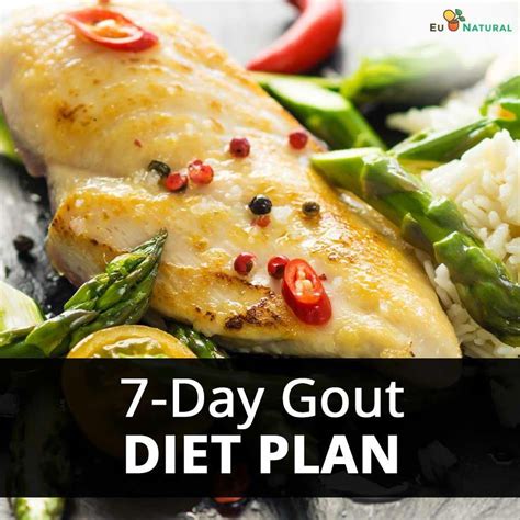 7-Day Gout Diet Plan: Top Foods To Eat & Avoid For Gout | Eu Natural ...