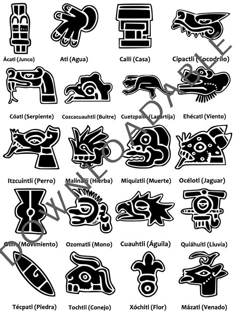 Aztec Symbols And Their Meanings