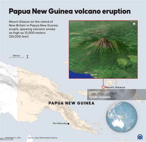 An infographic titled "Papua New Guinea volcano eruption" created in ...