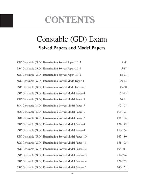 SSC Constable (GD) Exam Solved Papers and Model Papers - Amar Ujala Udaan