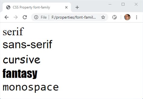 List Of Different Font Family Names In Css Simple Ideas | Typography Art Ideas