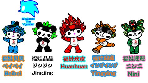 Beijing 2008 Olympic mascots by SkyllerexTheBlueStar on DeviantArt