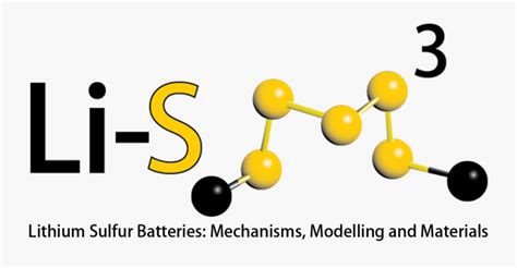 Li-sm3 - Lithium Sulfide Molecule Model , Free Transparent Clipart - ClipartKey