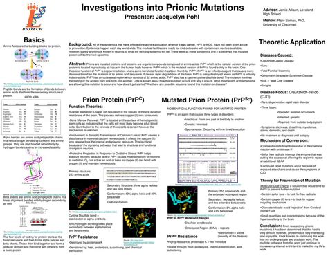 Investigations into Prionic Mutations Mutated Prion Protein (PrPSc) - ppt download