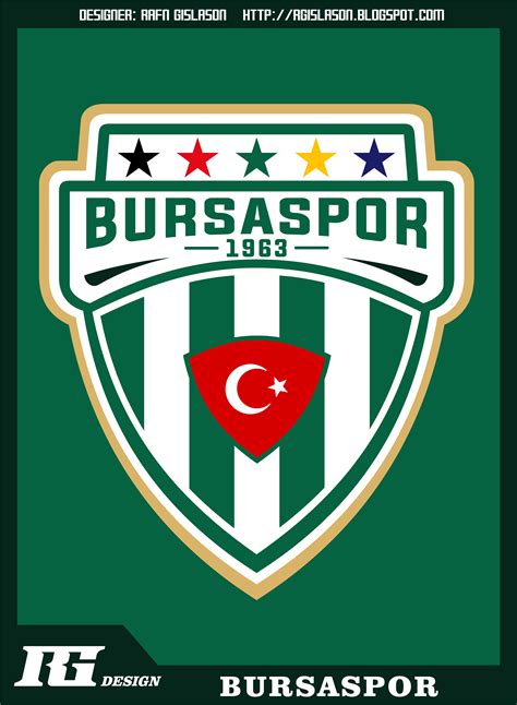 Bursaspor