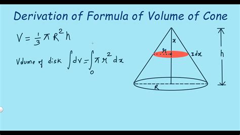 Formula Of Volume Of A Cone