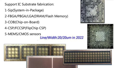 NAND flash memory