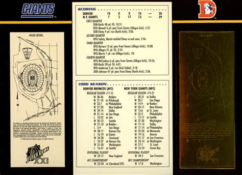 1987 Commemorative Super Bowl XXI Card with Ticket: Giants vs Broncos | Pristine Auction