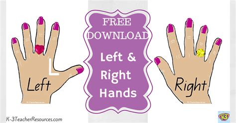 Home - K-3 Teacher Resources | Teacher resources, Right hand, Left and ...