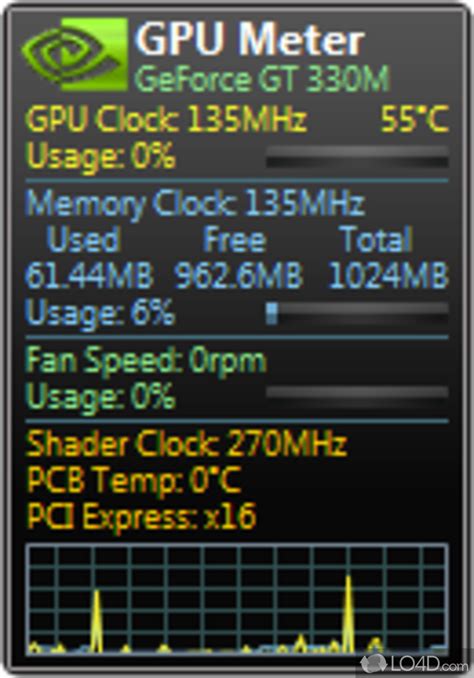 Cpu and gpu temp monitor - inputequipment