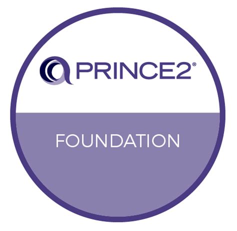 PRINCE2-Foundation - zsah