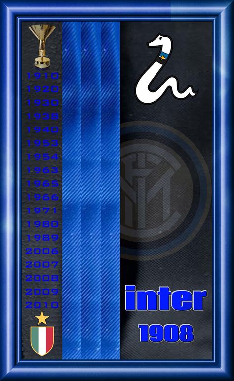 Fc Inter 1908 Fc