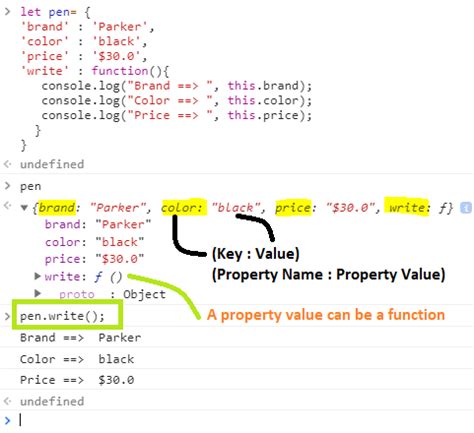 JavaScript — Everything is an Object | by San Stone | Medium