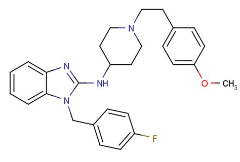 Astemizole | Histamine Receptor | Potassium Channel | TargetMol