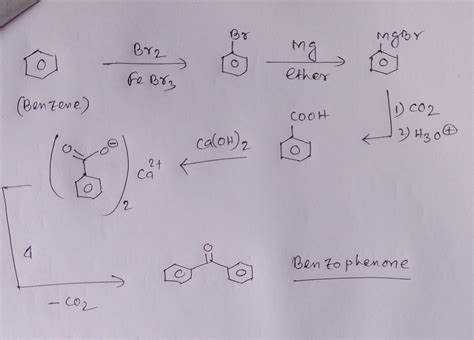 [Solved] Propose a synthesis of benzophenone. The source of carbon you ...