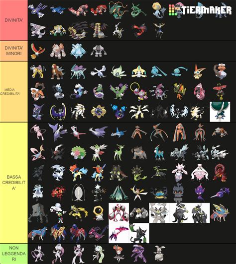 All legendary pokemon Tier List (Community Rankings) - TierMaker