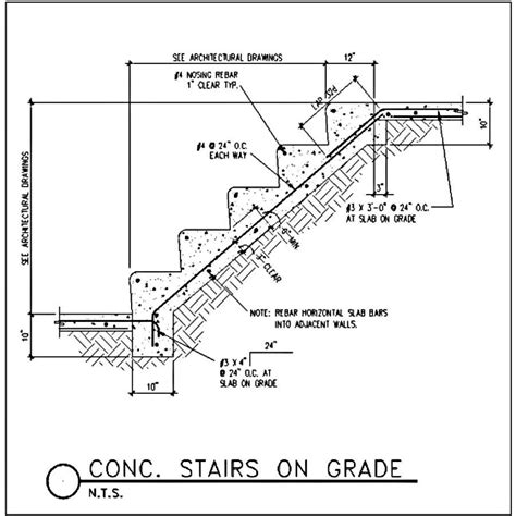 Pin by Nada Zarrak on Civil engineering | Concrete stairs, Concrete staircase, Stairs design