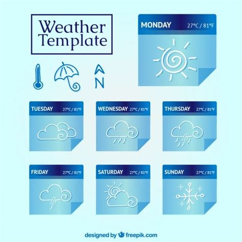 Weather report template post-its Vector | Free Download